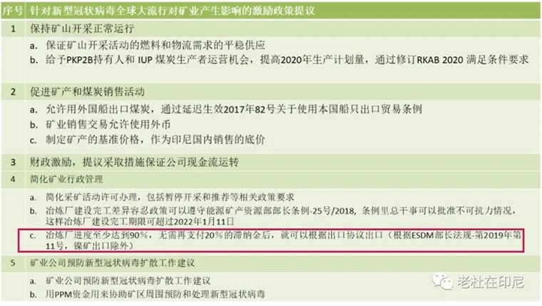 疫情病毒（COVID-19）的英文名称与其全球影响