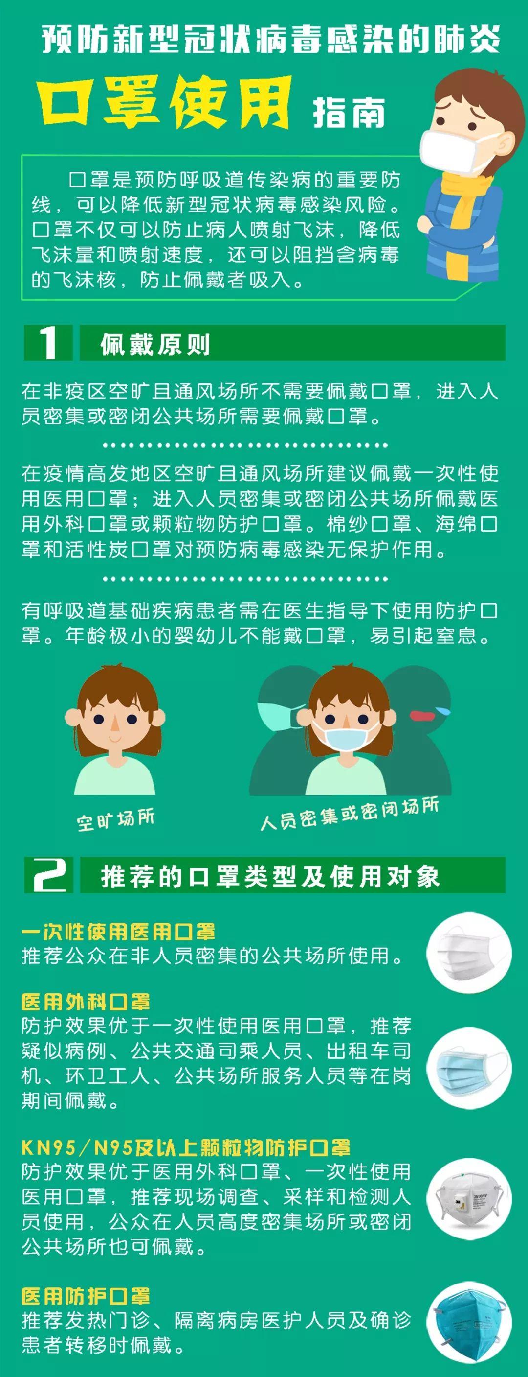 新冠病毒命名及其深远影响