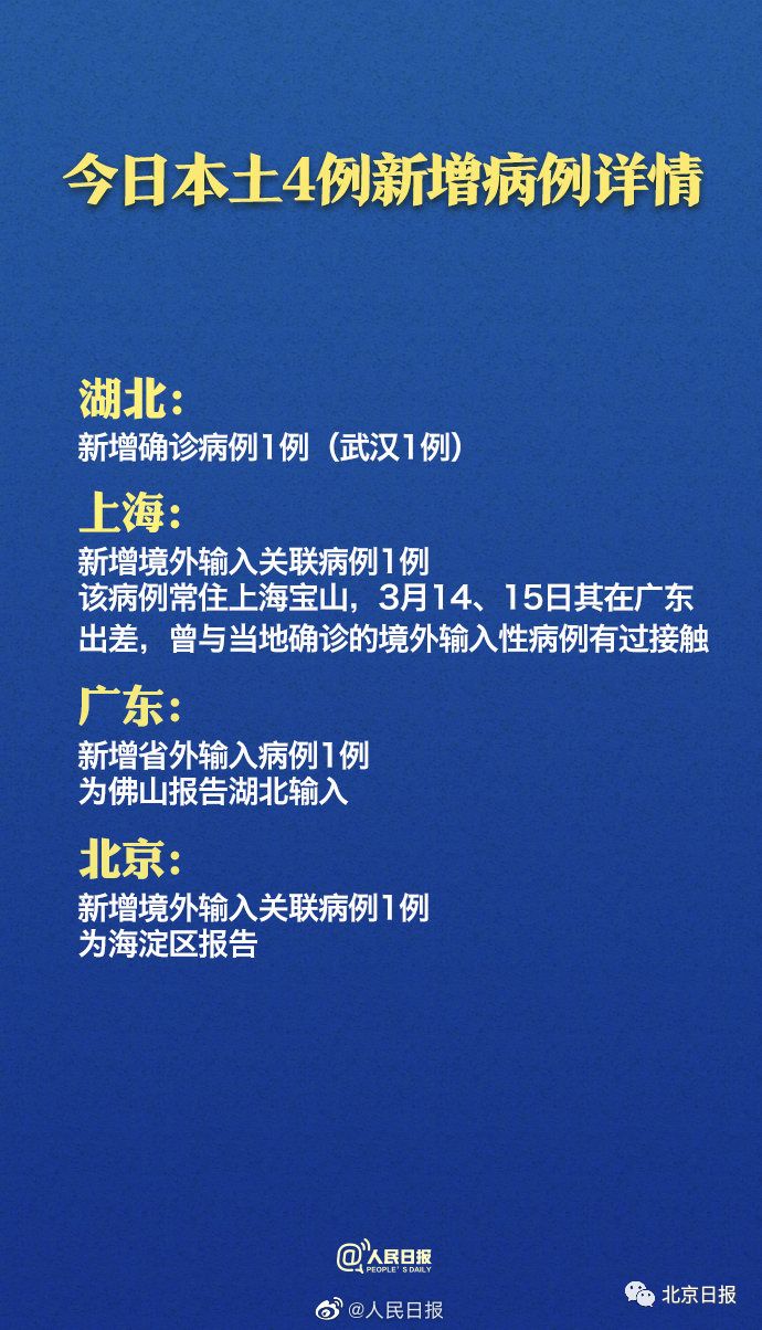 警惕与应对，第2次疫情的可能性分析