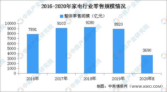 第二次疫情爆发可能性分析与预测，未来趋势探讨