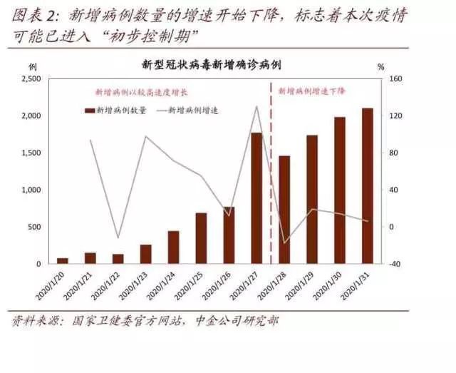 第二次疫情来袭，挑战与应对策略