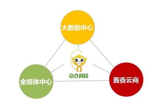 疫情岁月中的洗礼与成长