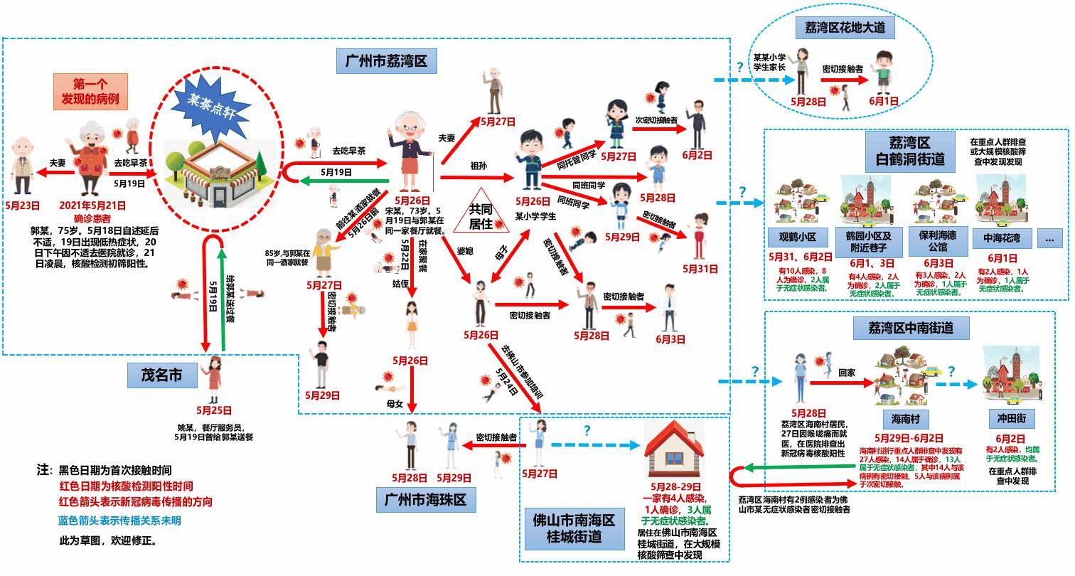 新冠疫情期间工资发放标准解析