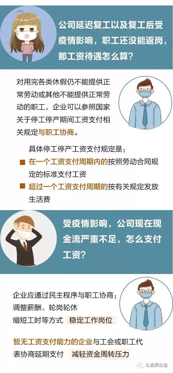 疫情期间工资支付问题，劳动者权益的保障与应对挑战