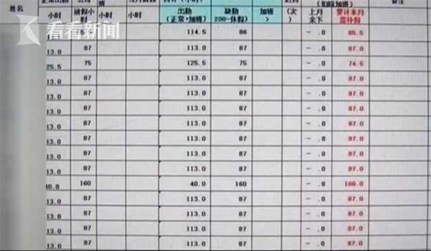 疫情期间工资发放标准及解析