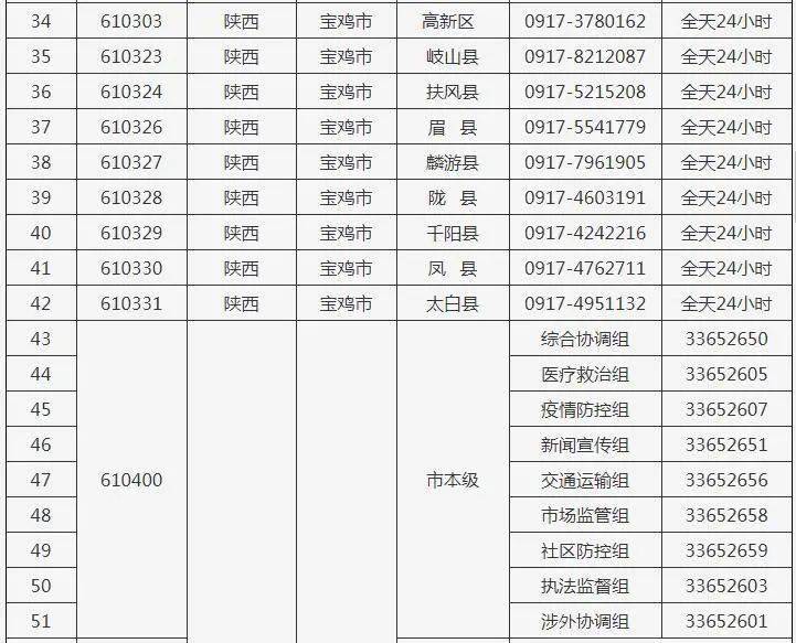 陕西省疫情期间工资发放标准详解