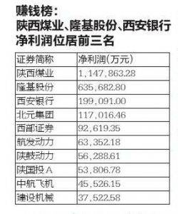 陕西省疫情期间工资发放标准详解