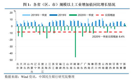 新冠疫情下单位工资保障政策的探索与实践研究