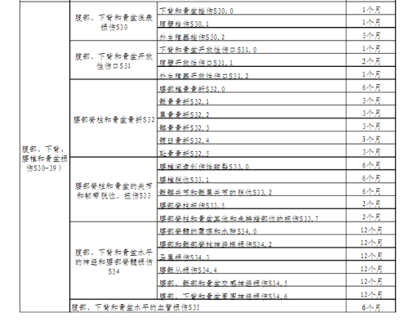 疫情期间工资发放标准国家规定文件深度解读