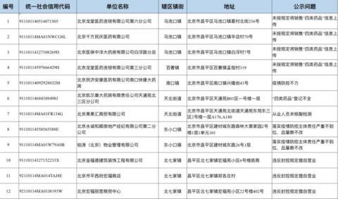 疫情期间北京工资发放标准与政策解读指南