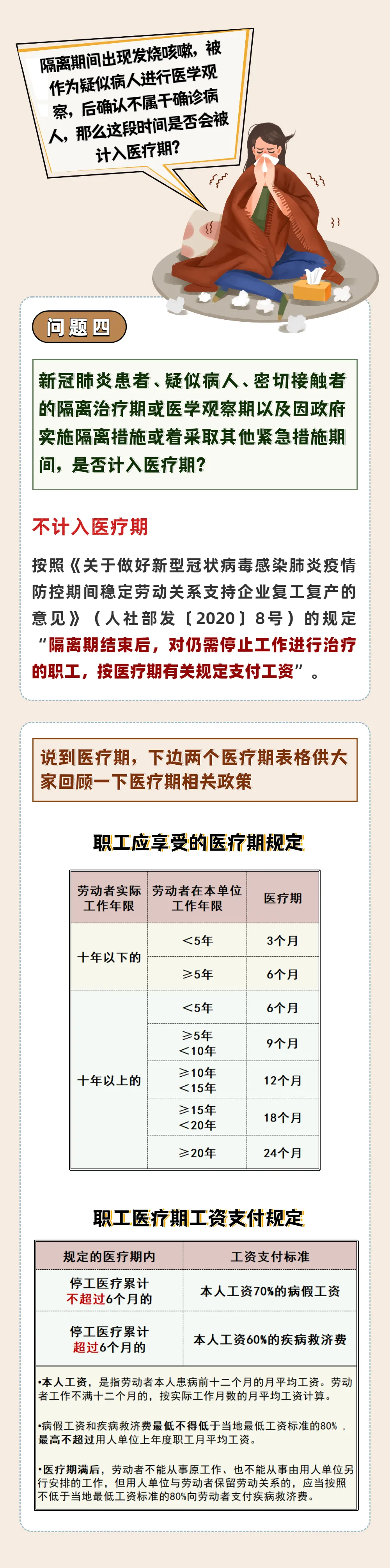 疫情期间工资发放标准详解，最新解读与指南