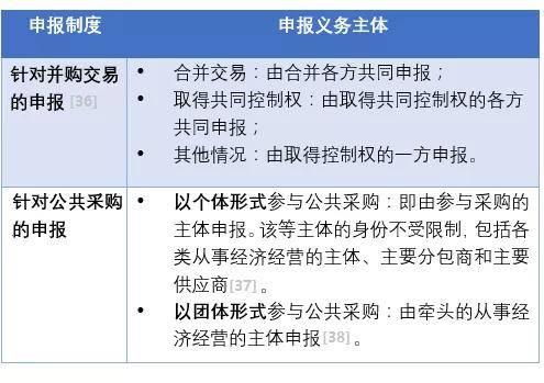 疫情下工作工资补贴政策深度解读与解析
