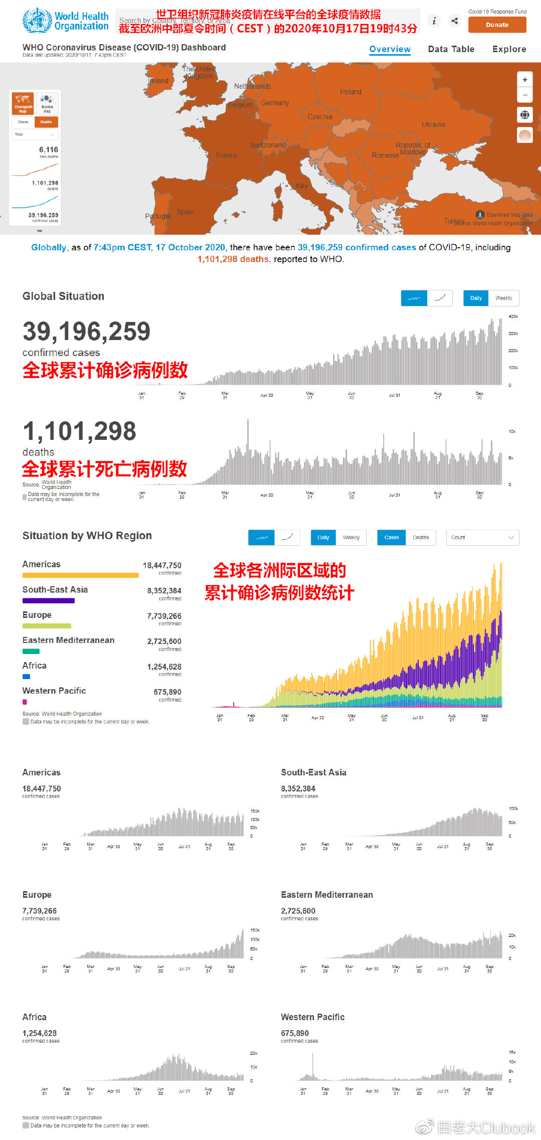全球视野下的疫情动态，25年新冠疫情最新消息数据概览