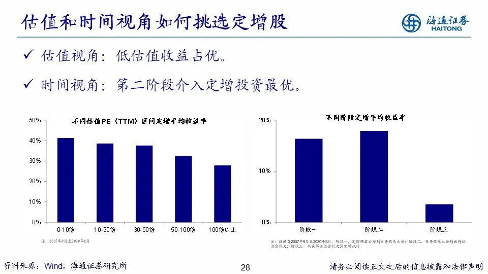 未来十年疫情发展预测与应对策略，聚焦2031年疫情风险探讨