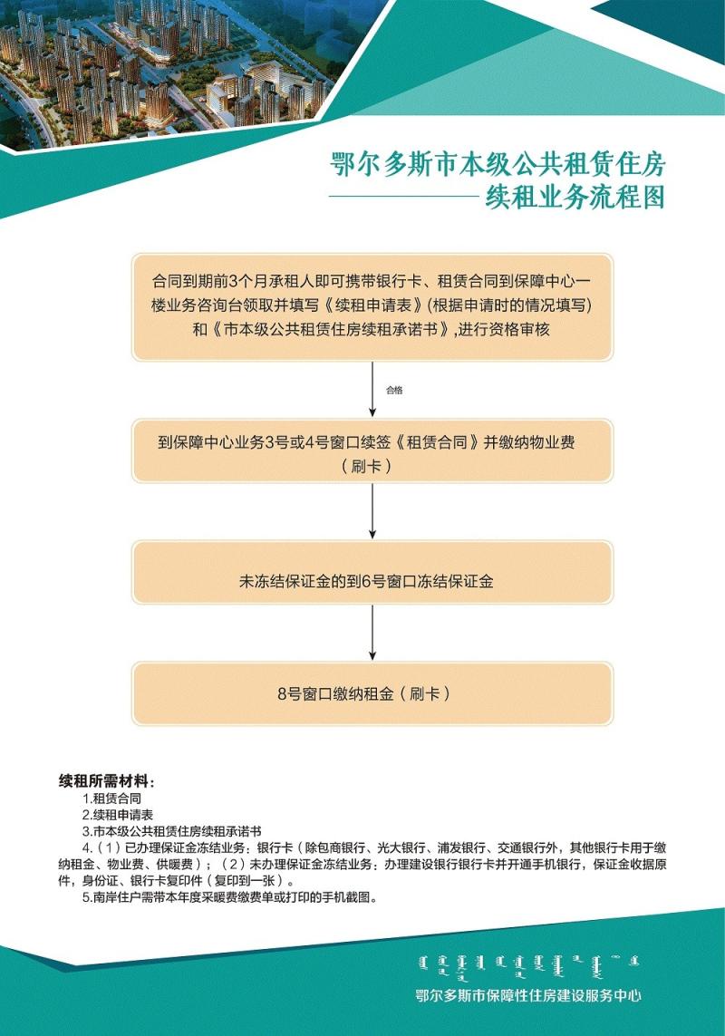 鄂尔多斯疫情期间劳务费计算指南，详解与操作建议