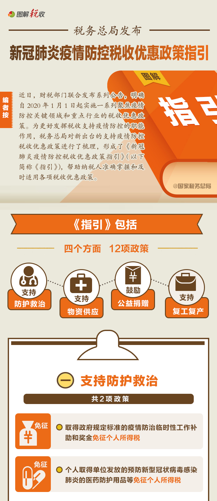 疫情期间个人劳务费减免政策解析，背景分析、影响与展望