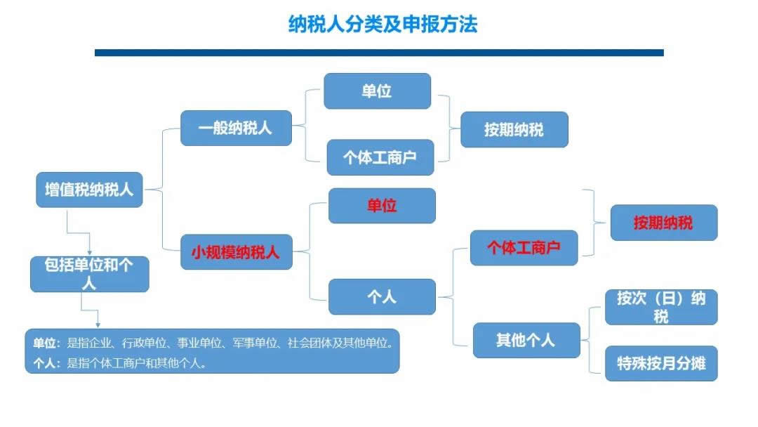 疫情期间劳务税点的全面解析与探讨