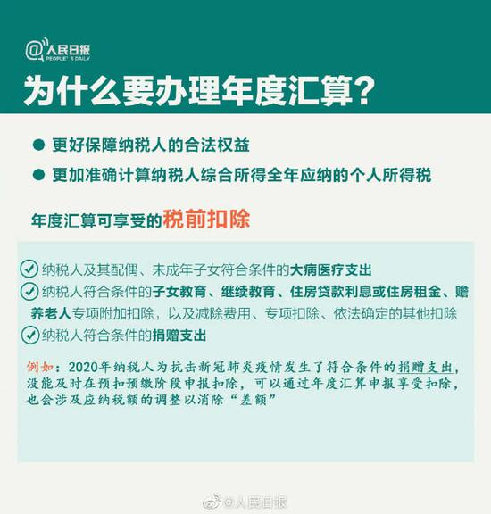 疫情期间劳务个人所得税计算指南