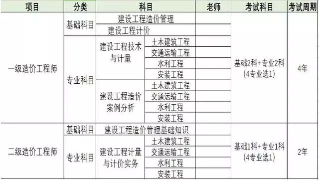 疫情期间工资补助标准全面解析