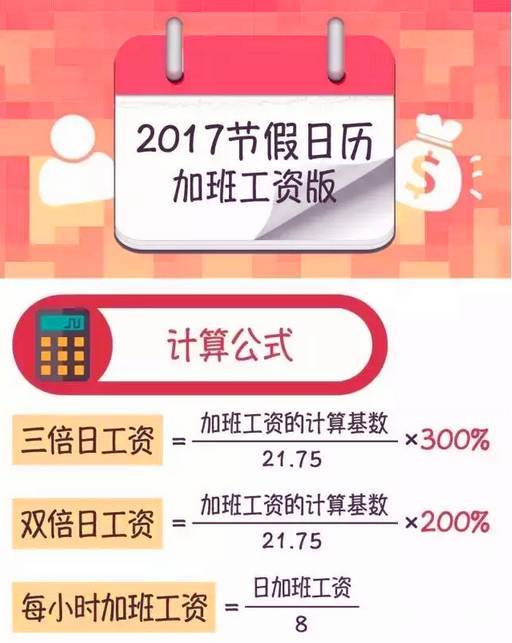 疫情下春节加班工资计算指南