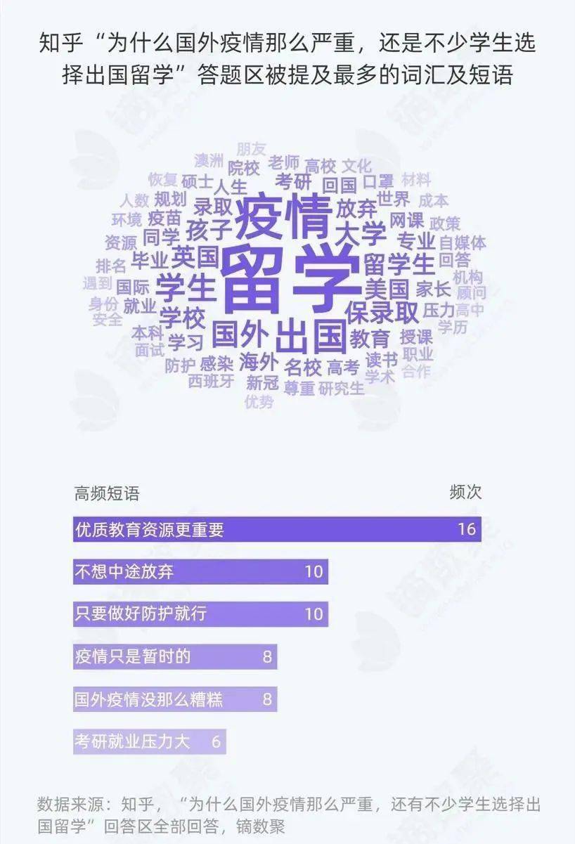 全球疫情六月有望得到控制