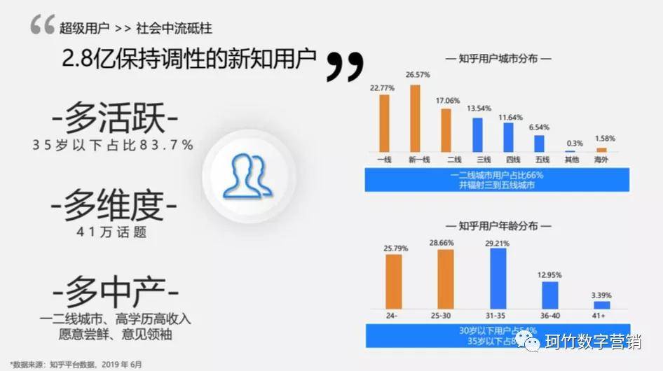 疫情未来走向预测，专家解读与应对策略，知乎热议延续至2021年