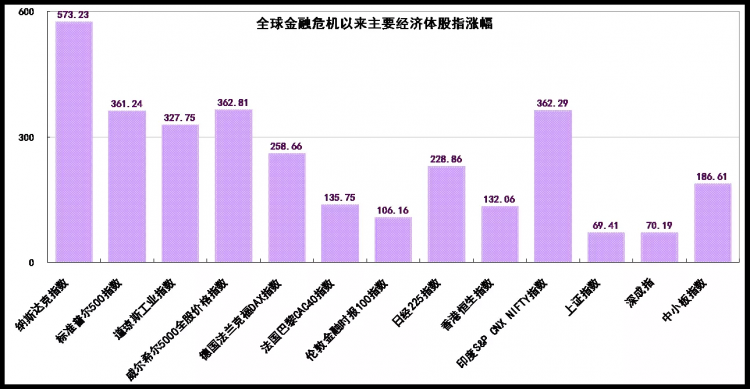 全球视角下的深度探讨，疫情延续至2021年的可能性分析