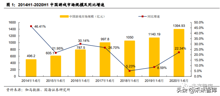 疫情后的未来展望，2025年的挑战与机遇