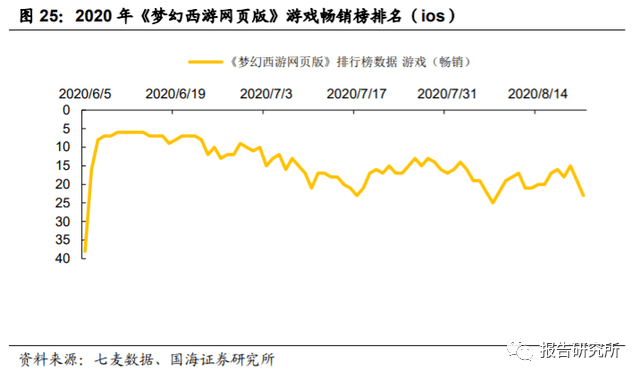 疫情后的未来展望，2025年的挑战与机遇