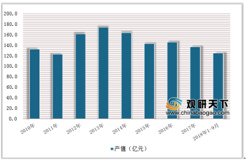 未来疫情趋势探讨，2021年疫情是否还将持续？