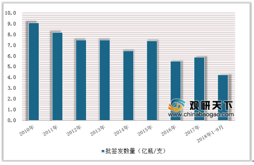 未来疫情趋势探讨，2021年疫情是否还将持续？