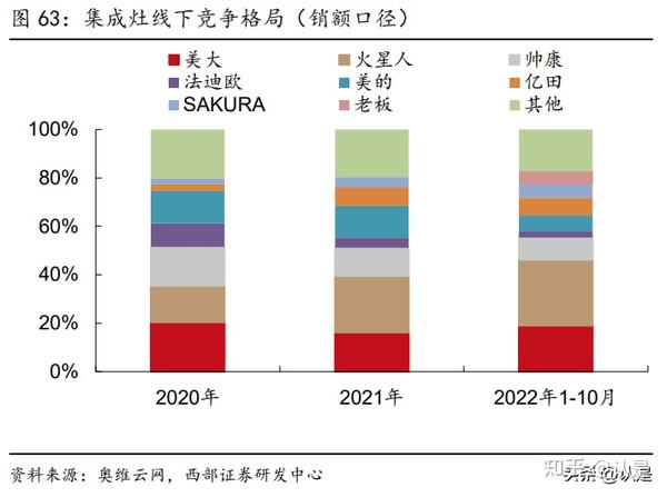 疫情后的未来展望，2036年的希望与迎战挑战之路