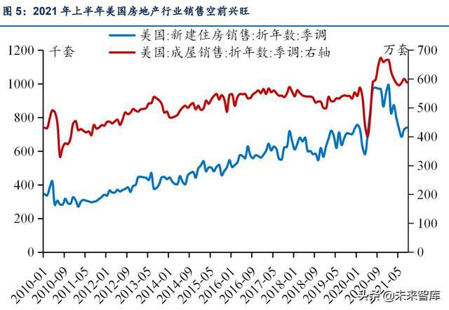 全球疫情现状分析与未来展望，疫情是否已过去？