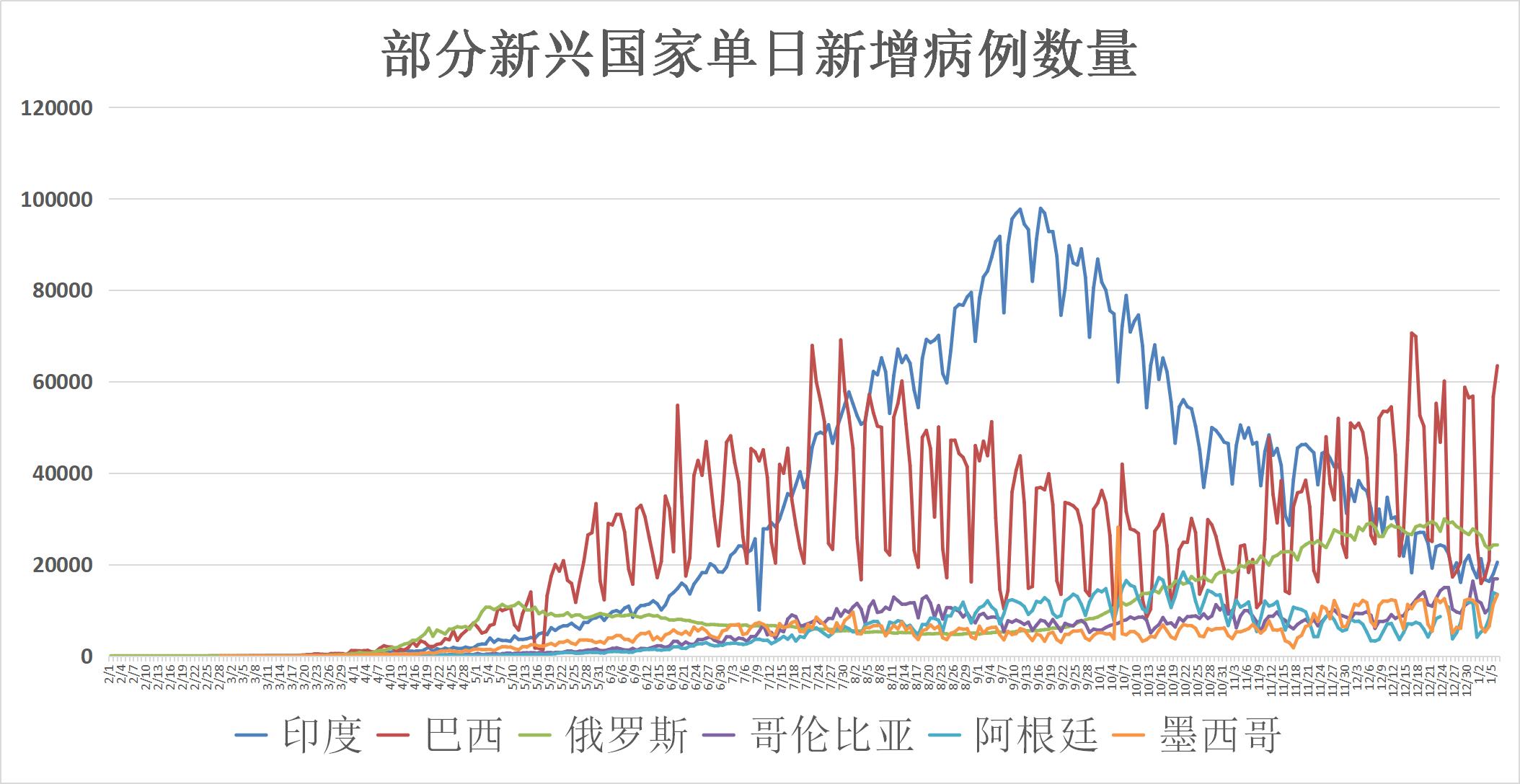 全球疫情最新动态，挑战与希望并存时刻