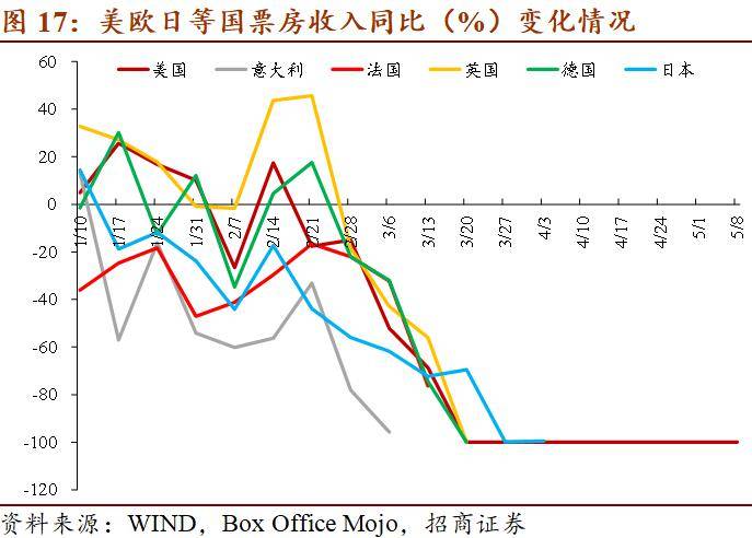 全球新冠疫情现状、应对策略及未来展望