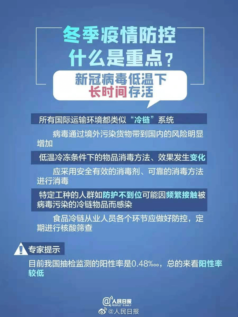 新冠疫情结束的科学预测与我们的责任，何时终结？