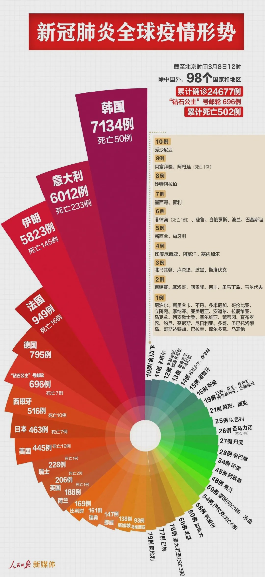去年疫情国家投入巨资背后的抗疫力量