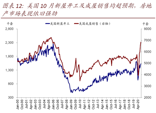 美国疫情的含义、影响及启示