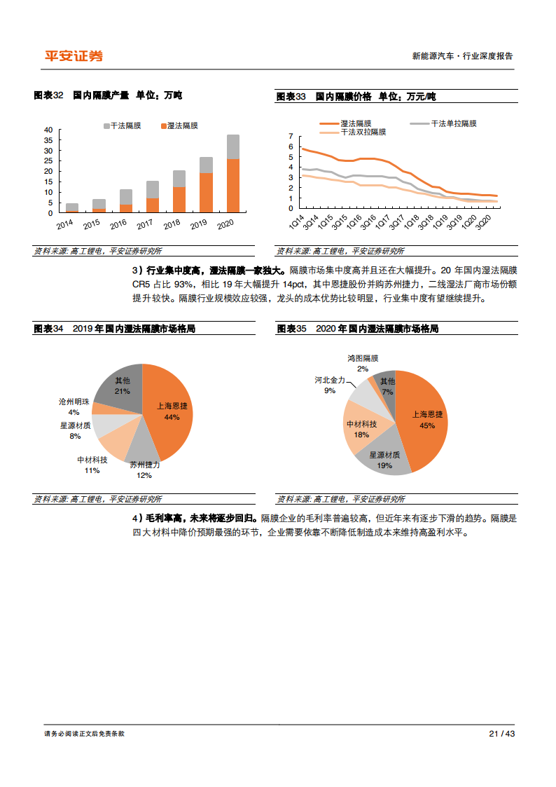 美国疫情演变，挑战与反思