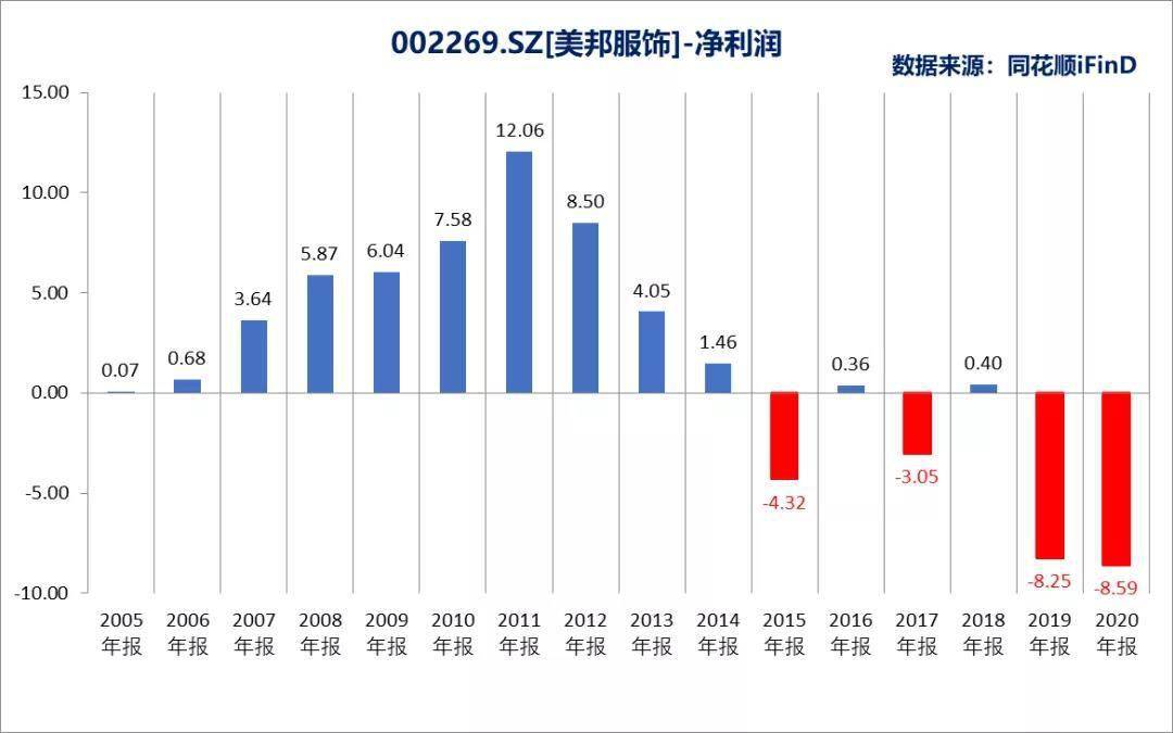 疫情下的生活蜕变与成长之路