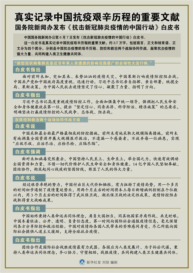 新中国疫情历史记录，挑战与奋斗的历程