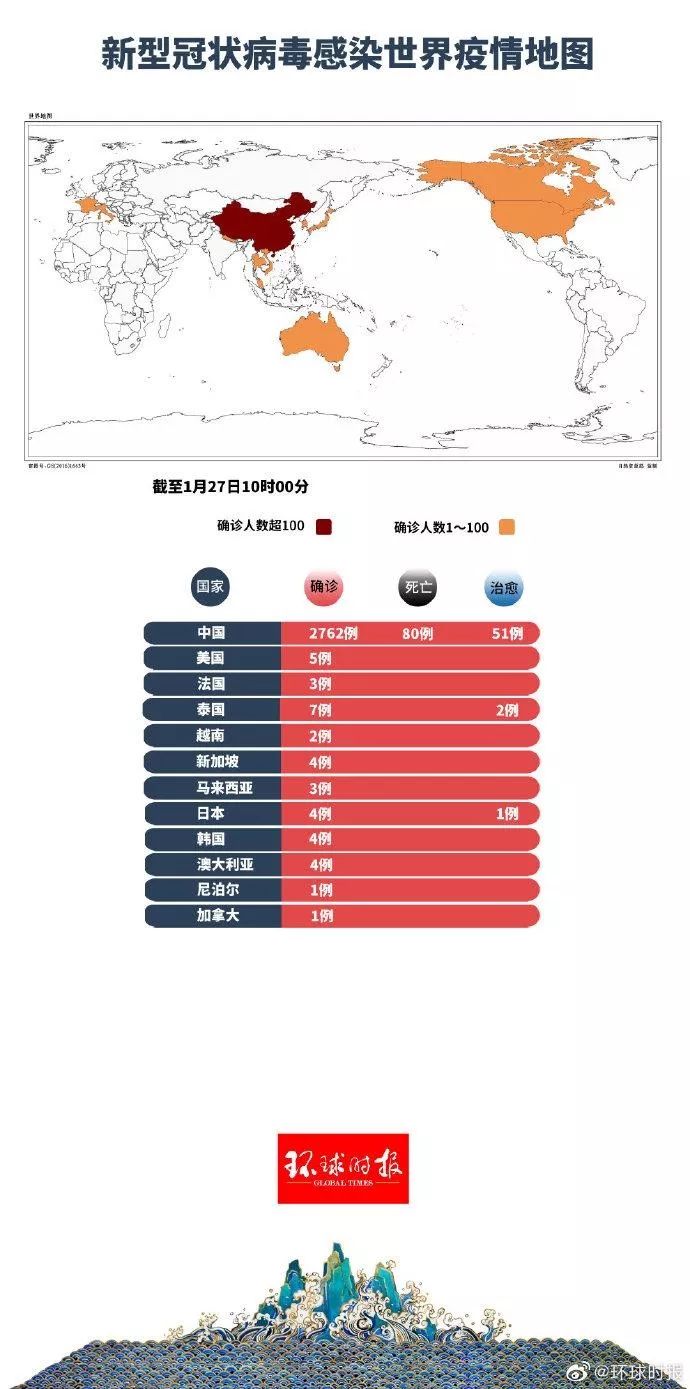 全球疫情病毒名称揭秘及其深远影响