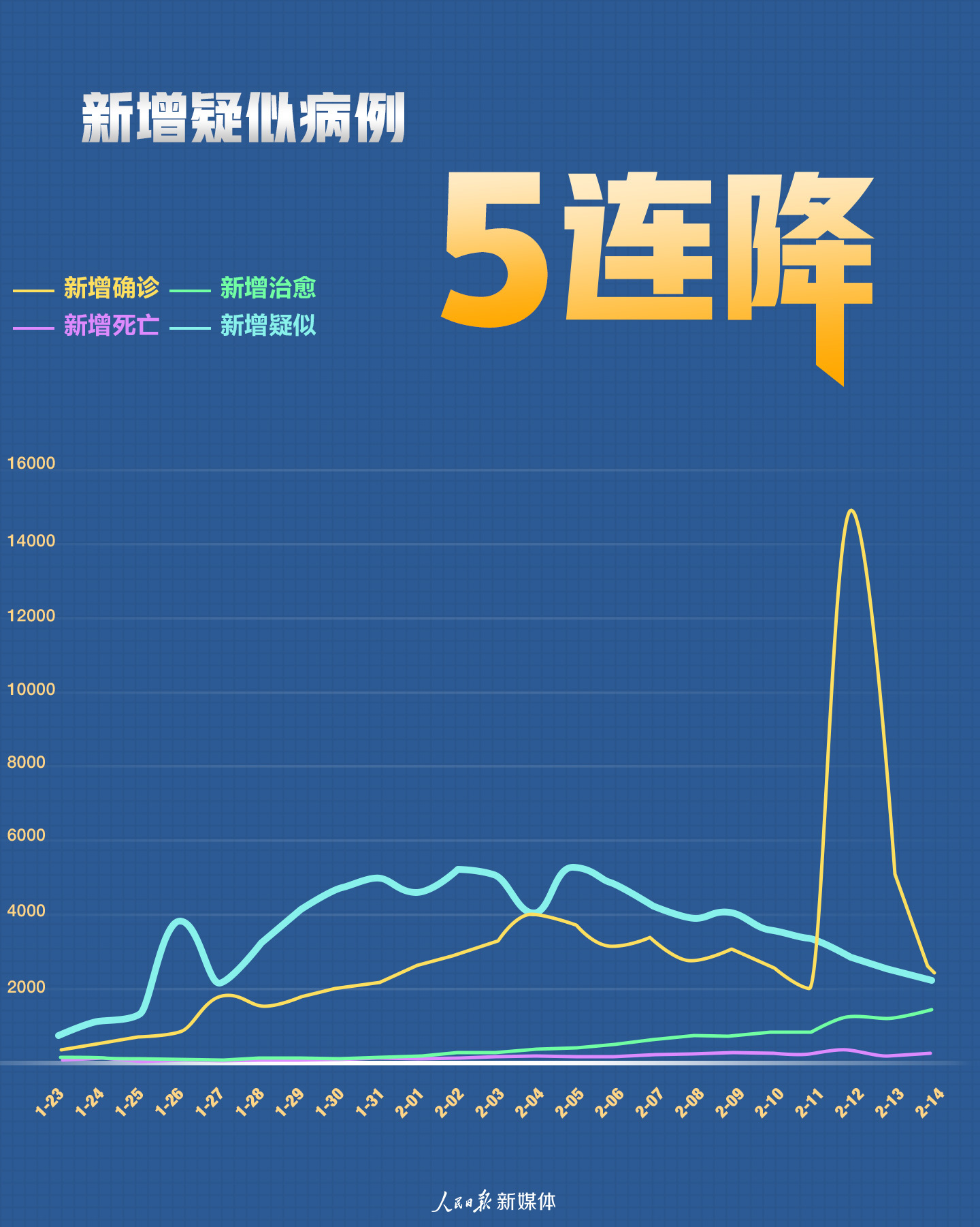 今年疫情的新名字及其影响分析