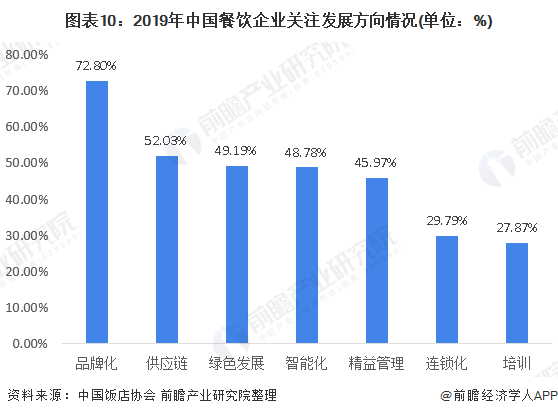 疫情下的挑战与希望，以观察点2020年为例