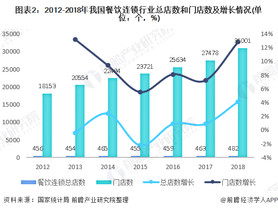 疫情下的挑战与希望，以观察点2020年为例