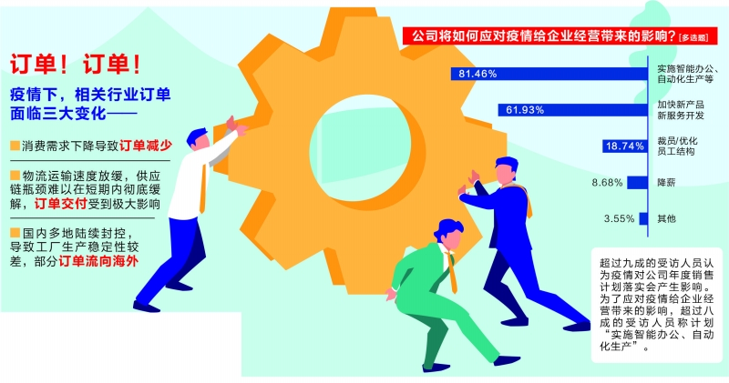 新冠疫情终结，2022年的希望与挑战