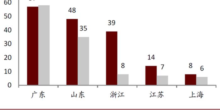 疫情结束的最新消息与曙光初现的希望