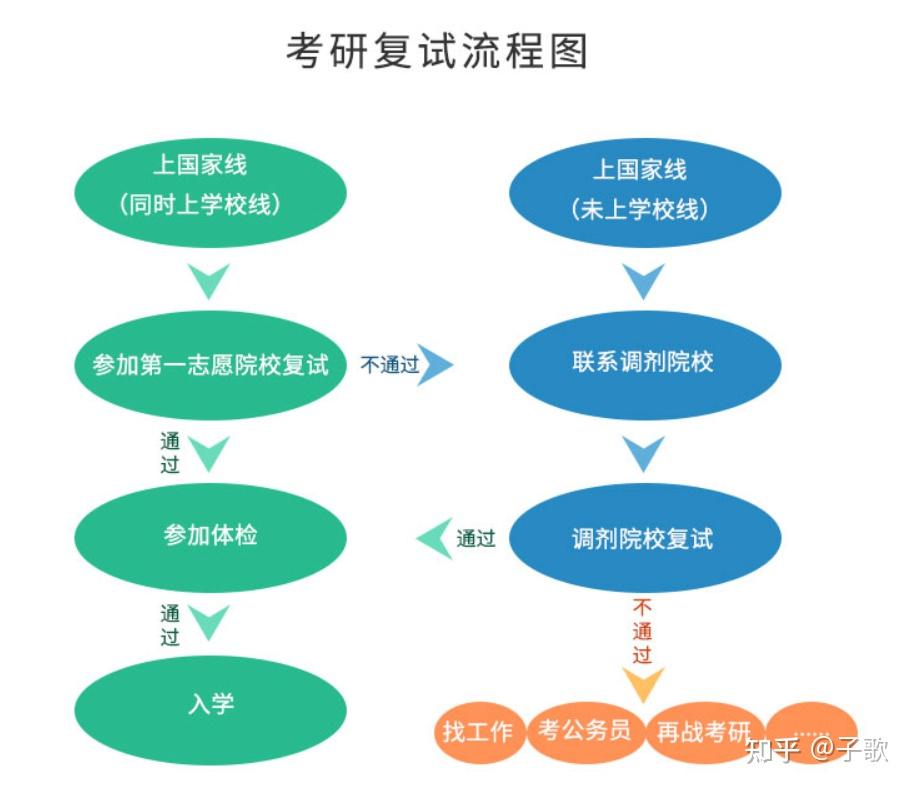 疫情结束时间预测与2021年的希望与挑战展望