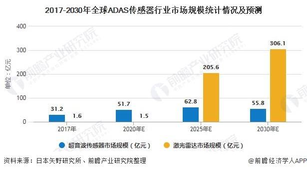 我国新冠疫情结束时间的探讨与预测分析