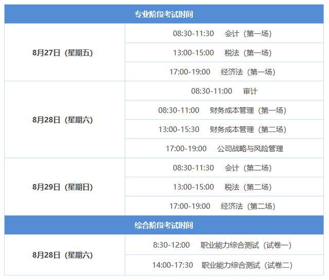 中国新冠疫情结束的时间节点，回顾过去，前瞻未来